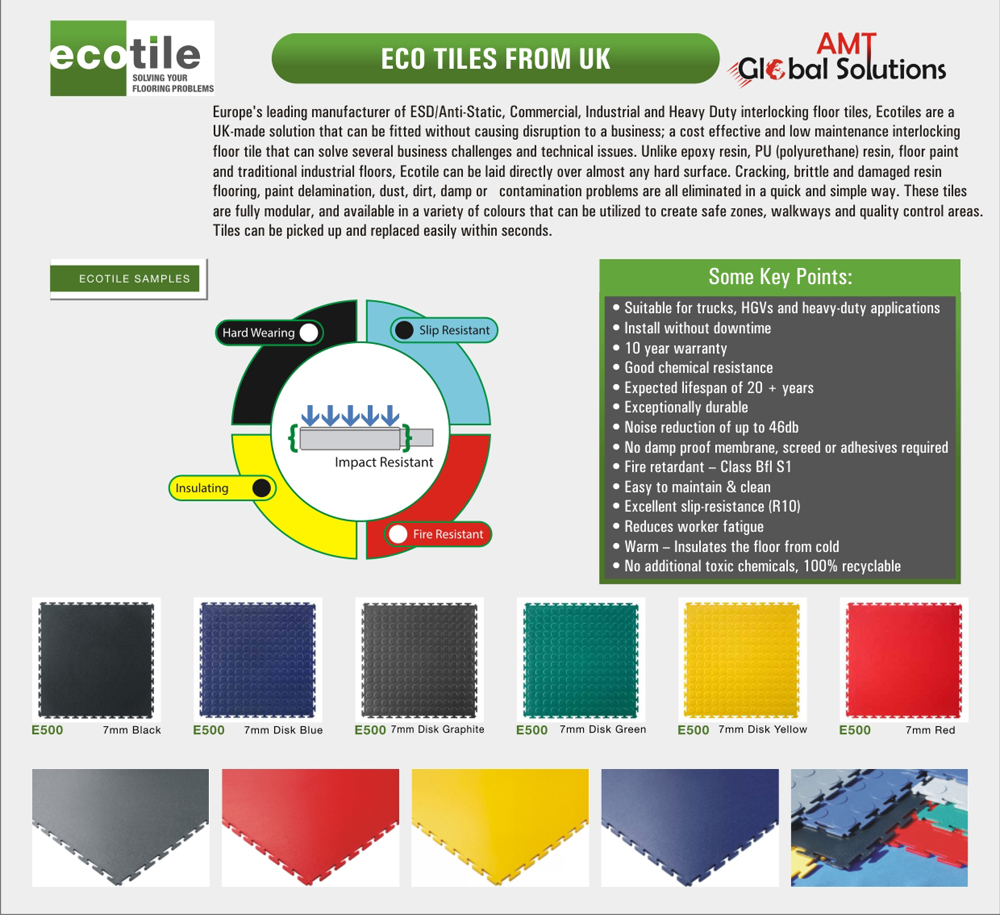 ECO TILES FROM UK