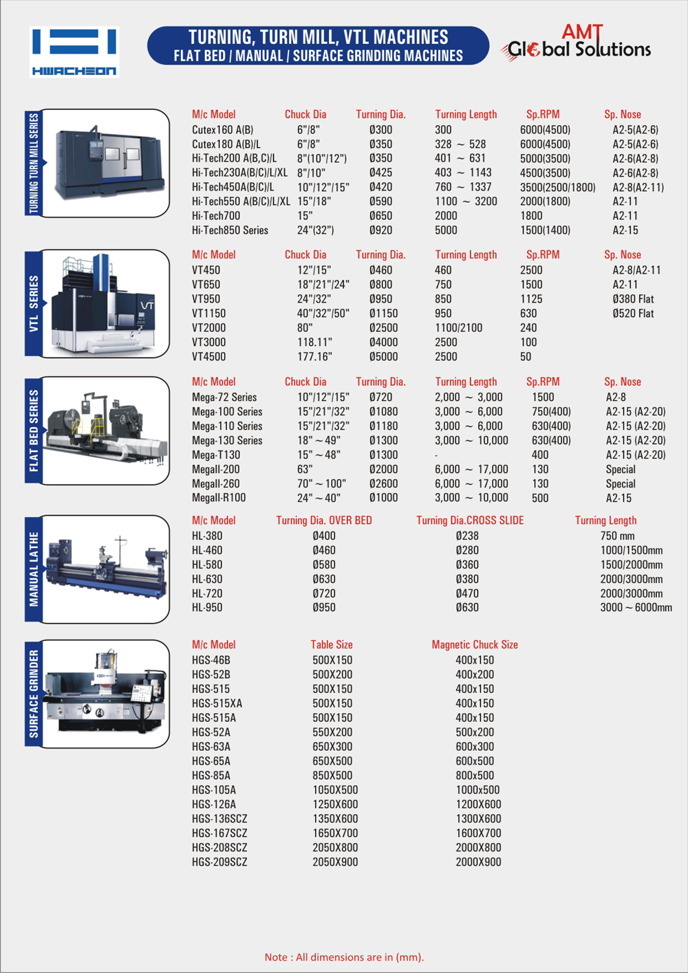 HWACHEON TURNING, TURN MILL, VTL MACHINES (FLAT BED / MANUAL / SURFACE GRINDING MACHINES)