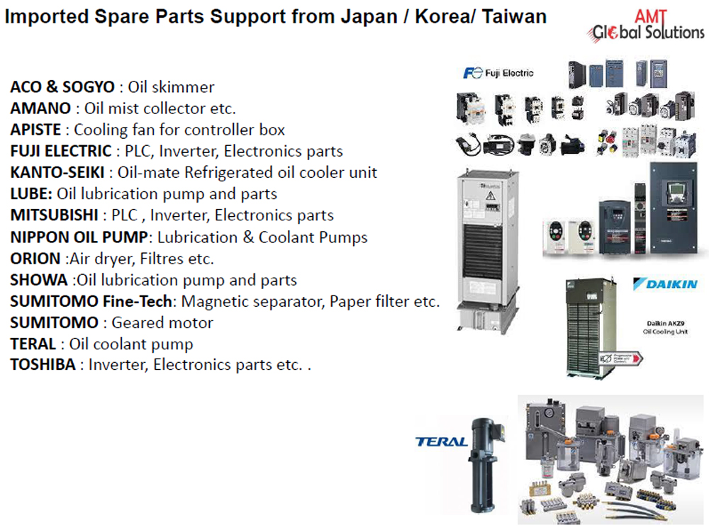 Spares
