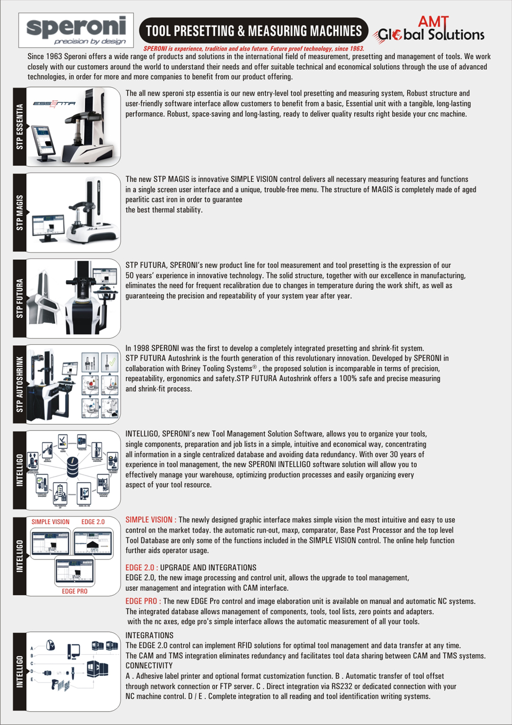 SPERONI TOOL PRESETTING & MEASURING MACHINES