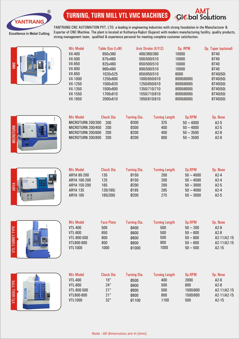 YANTRANG TURNING, TURN MILL VTL VMC MACHINES